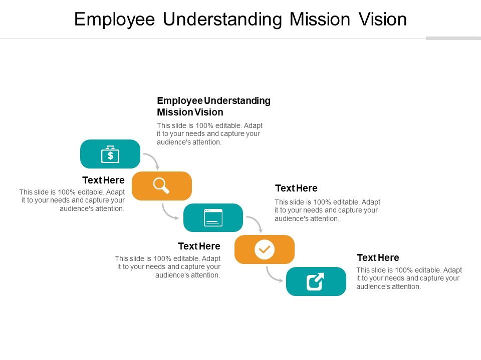 Employee_Understanding_Mission_Vision_Ppt_PowerPoint_Presentation_Show_Ideas_Cpb_Slide_1.jpg