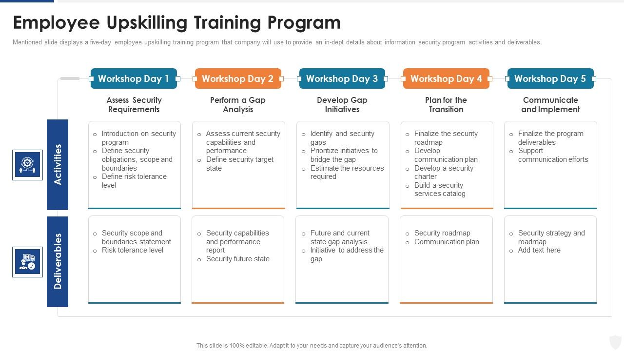 Employee_Upskilling_Training_Program_Ppt_Outline_Layout_Ideas_PDF_Slide_1.jpg