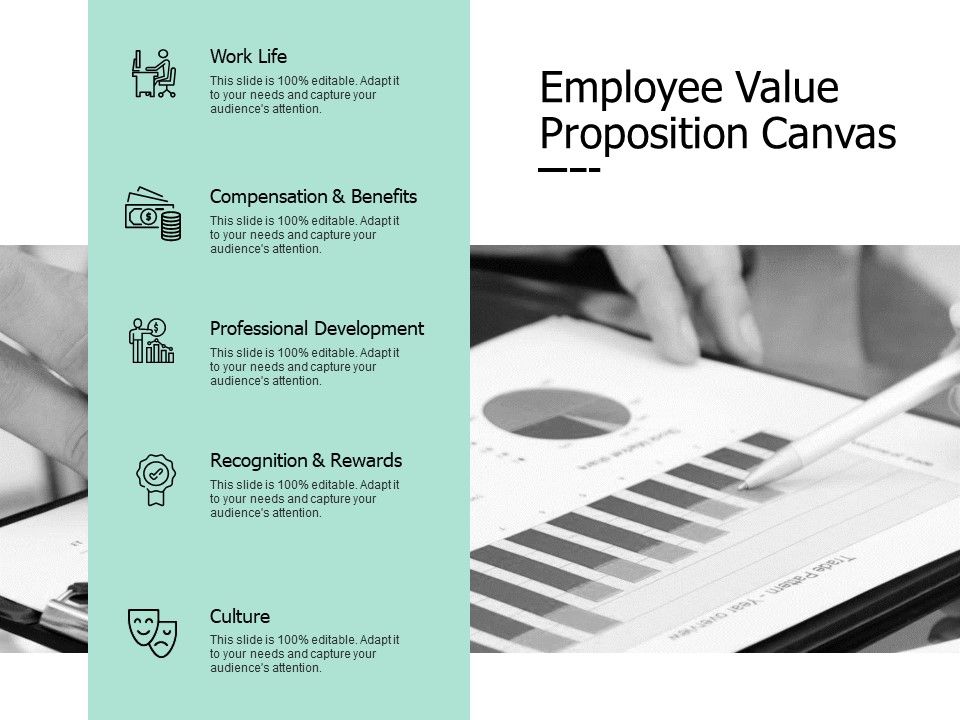 Employee_Value_Proposition_Canvas_Ppt_PowerPoint_Presentation_Styles_Tips_Slide_1.jpg