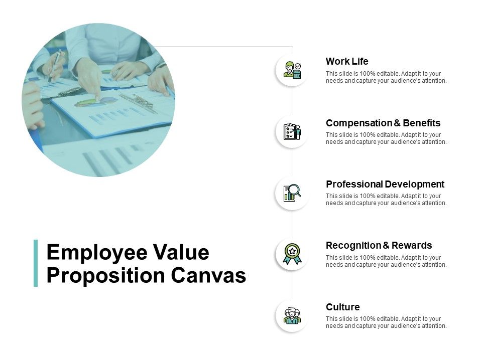 Employee_Value_Proposition_Canvas_Professional_Development_Ppt_PowerPoint_Presentation_Design_Ideas_Slide_1.jpg