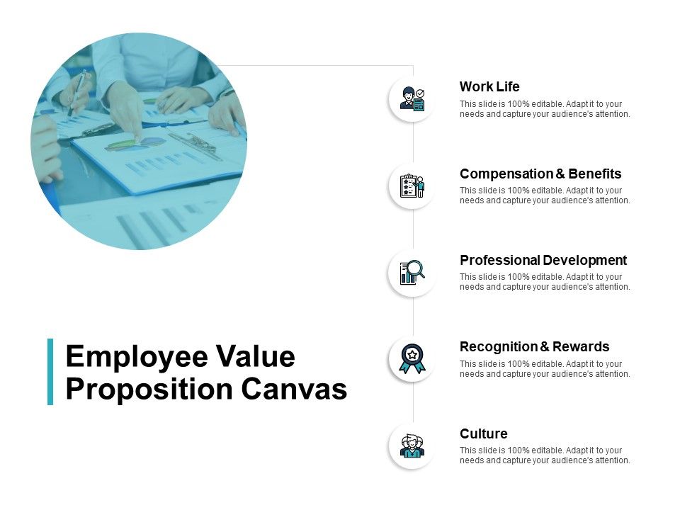 Employee_Value_Proposition_Canvas_Professional_Ppt_PowerPoint_Presentation_Slides_Example_Slide_1.jpg