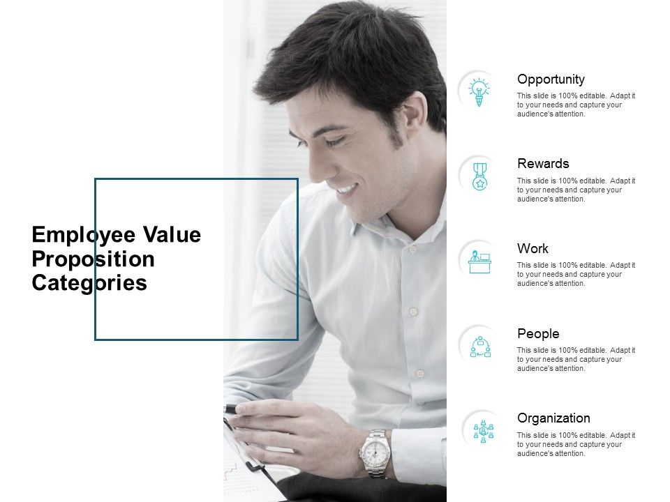 Employee_Value_Proposition_Categories_Ppt_PowerPoint_Presentation_Portfolio_File_Formats_Slide_1.jpg