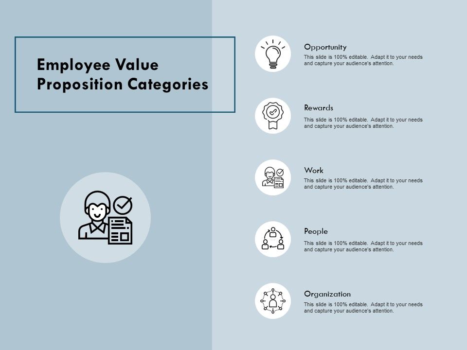 Employee_Value_Proposition_Categories_Ppt_PowerPoint_Presentation_Styles_Design_Templates_Slide_1.jpg