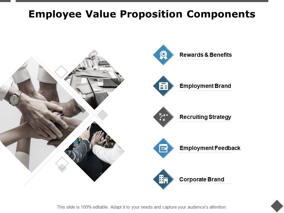 Employee_Value_Proposition_Components_Recruiting_Strategy_Ppt_PowerPoint_Presentation_Summary_Gridlines_Slide_1.jpg