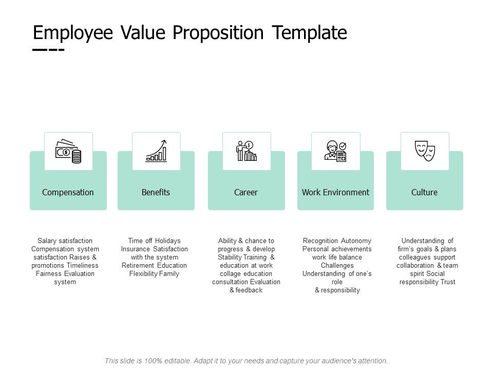 Employee_Value_Proposition_Culture_Ppt_PowerPoint_Presentation_Gallery_Inspiration_Slide_1.jpg