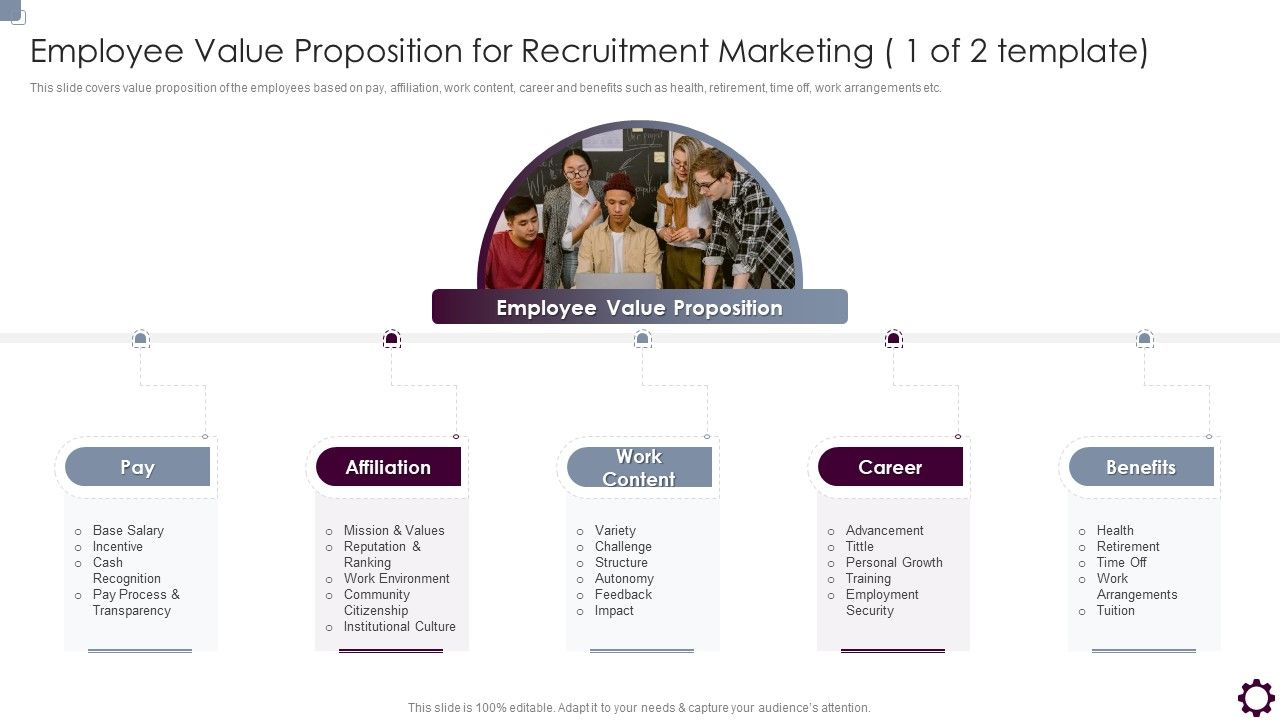 Employee_Value_Proposition_For_Recruitment_Marketing_1_Of_2_Template_Microsoft_PDF_Slide_1.jpg