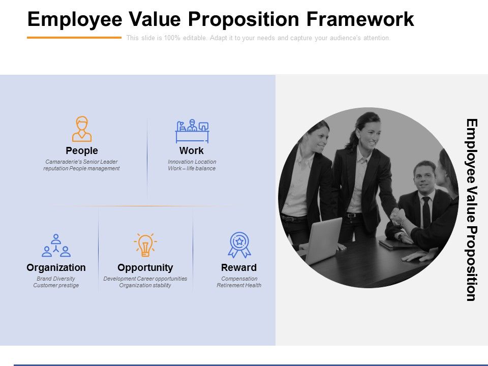Employee_Value_Proposition_Framework_Communication_Ppt_PowerPoint_Presentation_Slides_Vector_Slide_1.jpg