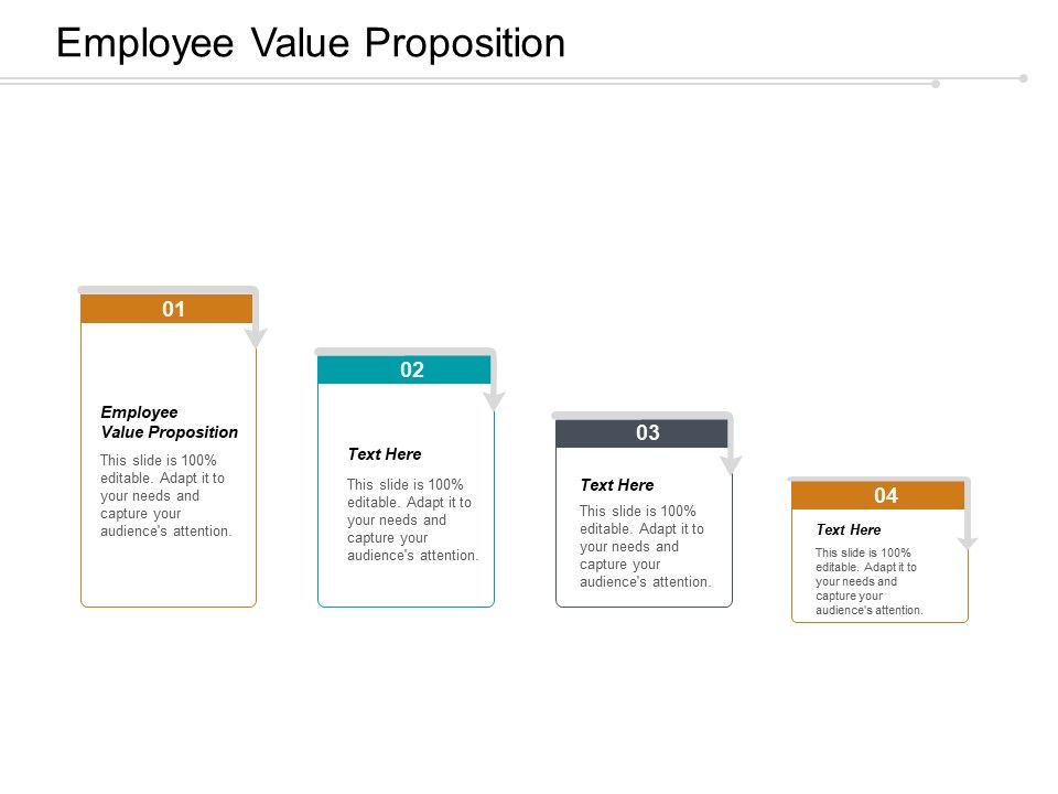 Employee_Value_Proposition_Ppt_PowerPoint_Presentation_Portfolio_Example_Introduction_Cpb_Slide_1.jpg