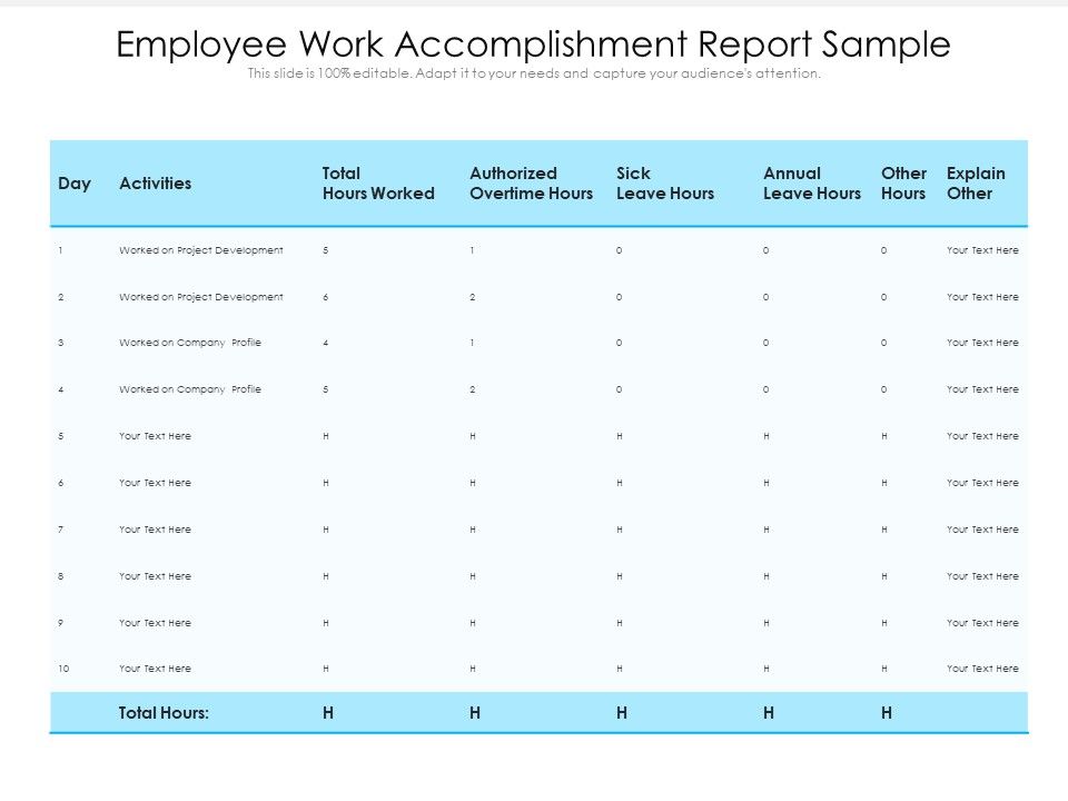 Employee_Work_Accomplishment_Report_Sample_Ppt_PowerPoint_Presentation_Styles_Background_Designs_PDF_Slide_1.jpg