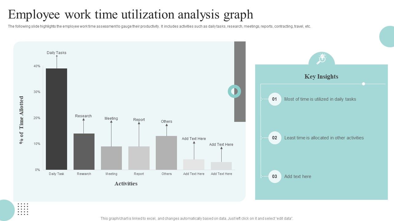 Employee_Work_Time_Utilization_Analysis_Graph_Mockup_PDF_Slide_1.jpg
