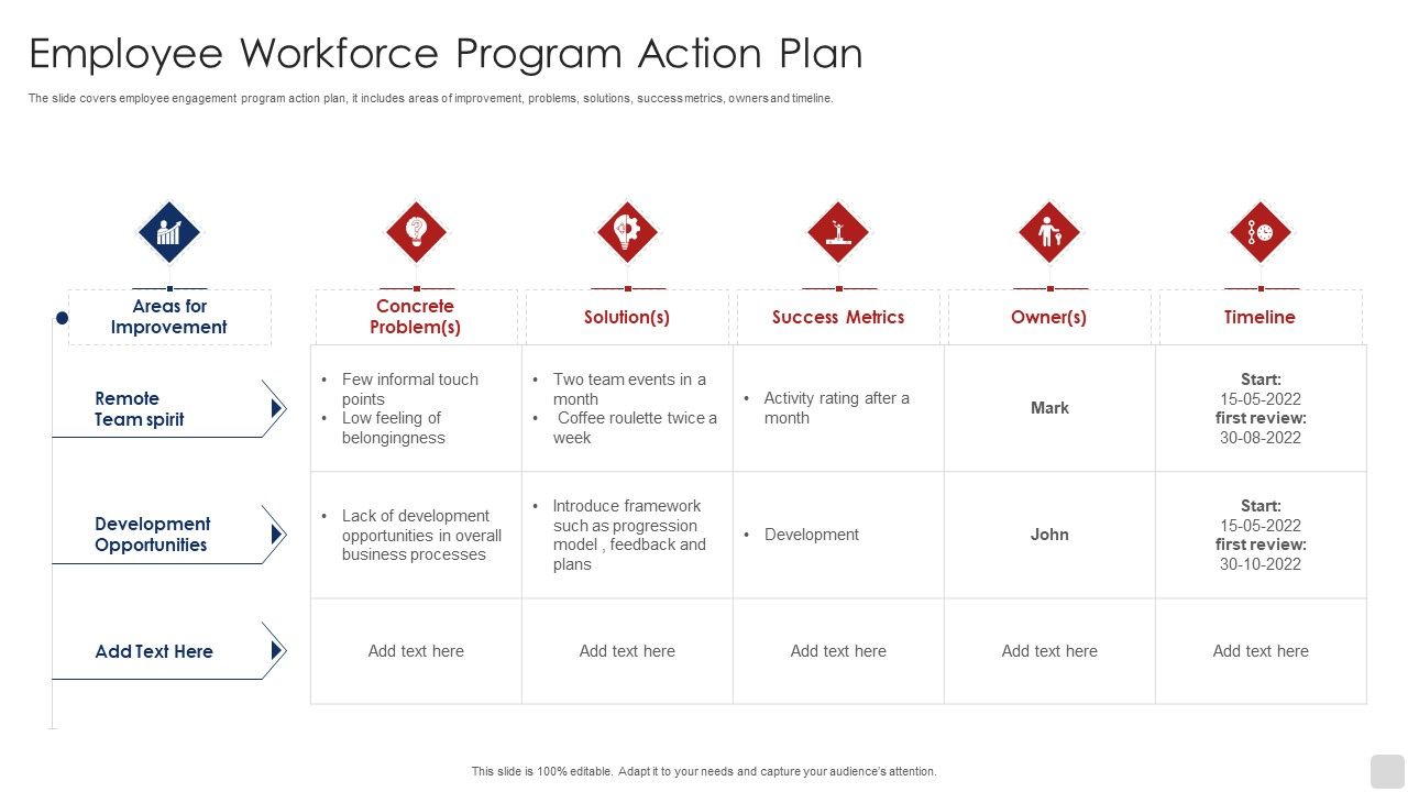 Employee_Workforce_Program_Action_Plan_Ppt_Portfolio_Picture_PDF_Slide_1.jpg