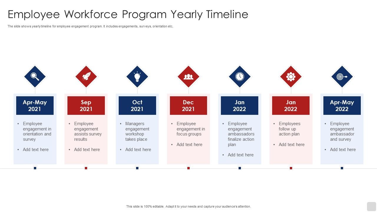 Employee_Workforce_Program_Yearly_Timeline_Ppt_Layouts_Styles_PDF_Slide_1.jpg