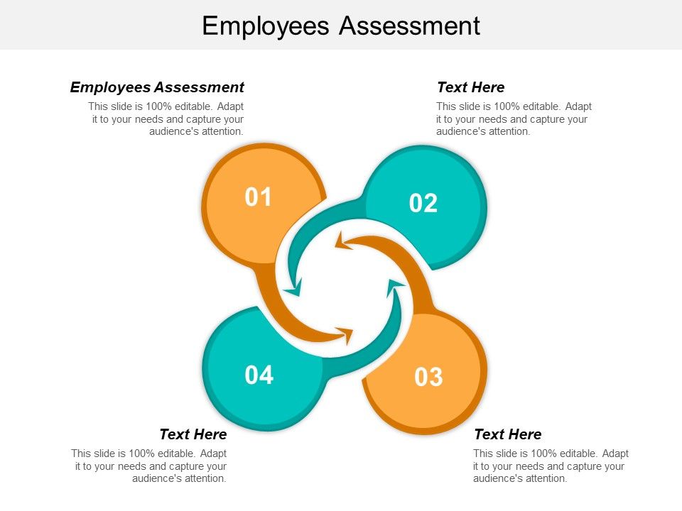 Employees_Assessment_Ppt_PowerPoint_Presentation_Infographic_Template_Graphics_Cpb_Slide_1.jpg
