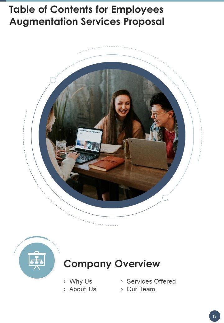 Employees Augmentation Services Proposal Example Document Report Doc Pdf Ppt