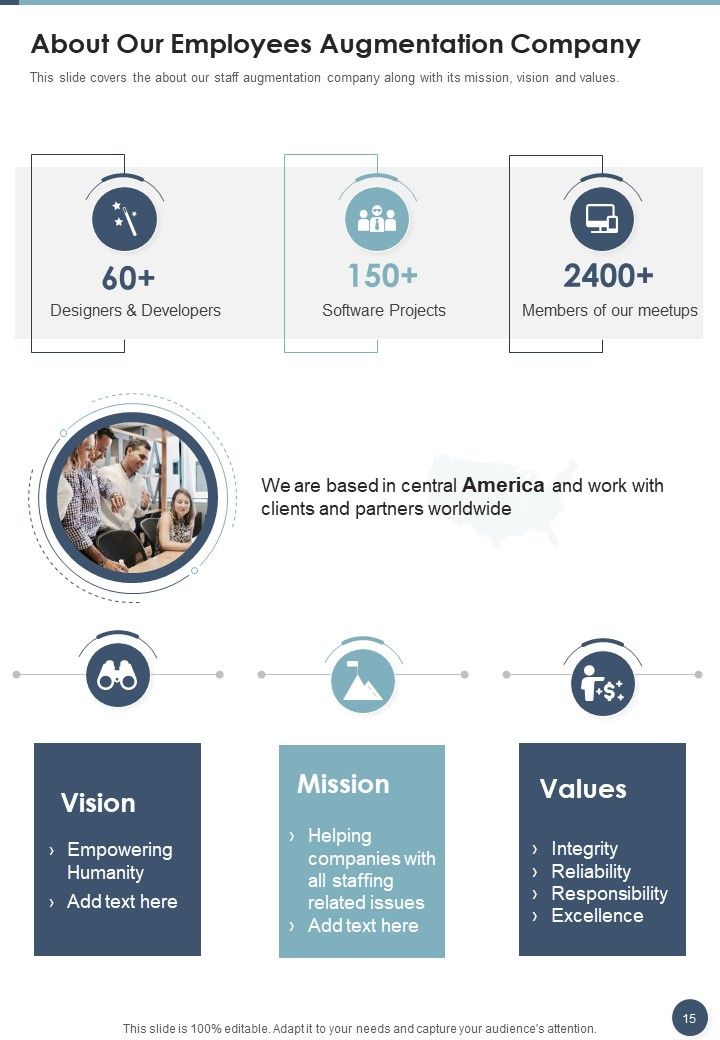 Employees Augmentation Services Proposal Example Document Report Doc Pdf Ppt