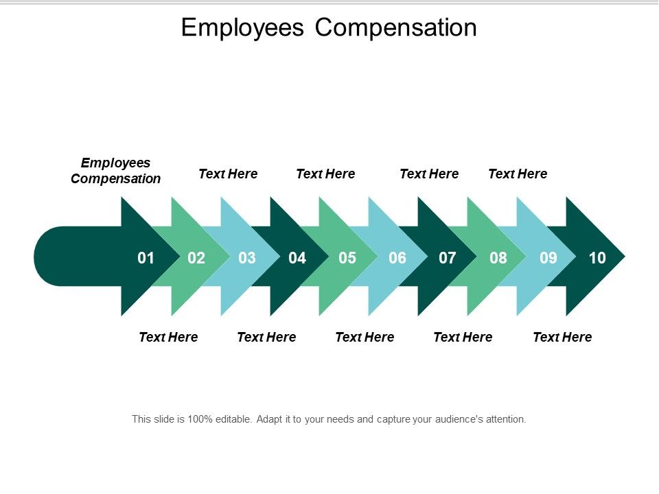 Employees_Compensation_Ppt_PowerPoint_Presentation_Infographics_Example_Cpb_Slide_1.jpg