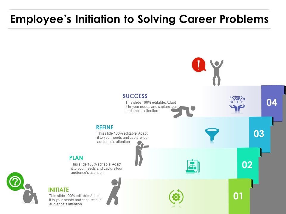 Employees_Initiation_To_Solving_Career_Problems_Ppt_PowerPoint_Presentation_File_Good_PDF_Slide_1.jpg