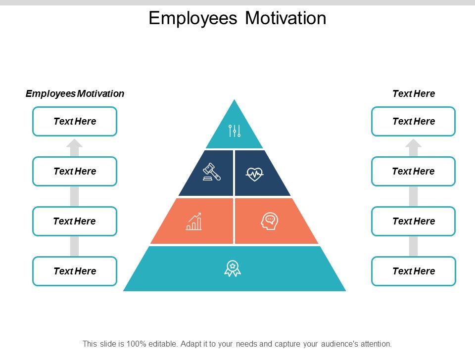 Employees_Motivation_Ppt_PowerPoint_Presentation_Outline_Pictures_Cpb_Slide_1.jpg