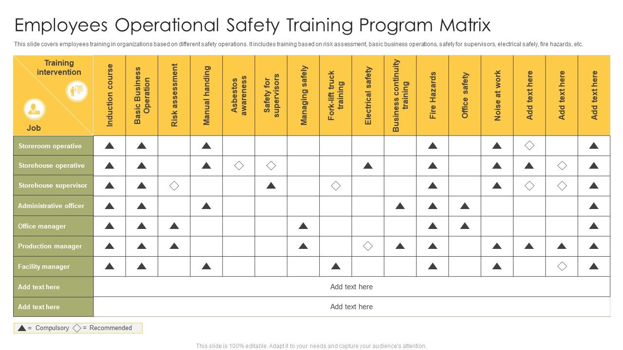 Employees_Operational_Safety_Training_Program_Matrix_Ppt_Professional_Graphics_PDF_Slide_1.jpg