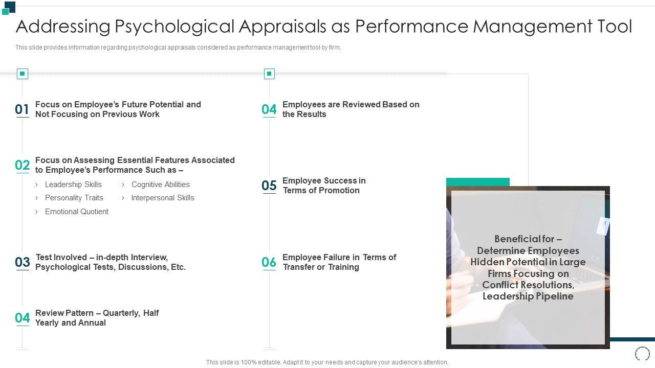 Employees_Performance_Assessment_And_Appraisal_Addressing_Psychological_Appraisals_As_Performance_Elements_PDF_Slide_1.jpg