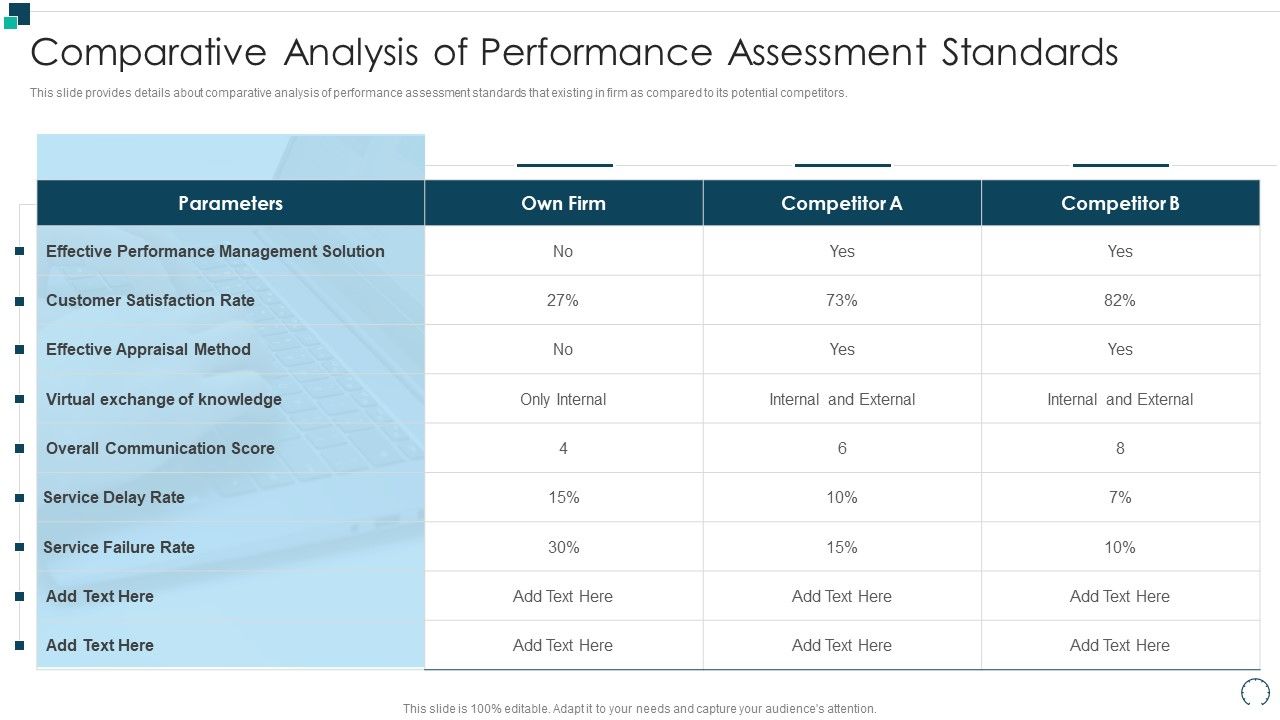 Employees_Performance_Assessment_And_Appraisal_Comparative_Analysis_Of_Performance_Clipart_PDF_Slide_1.jpg