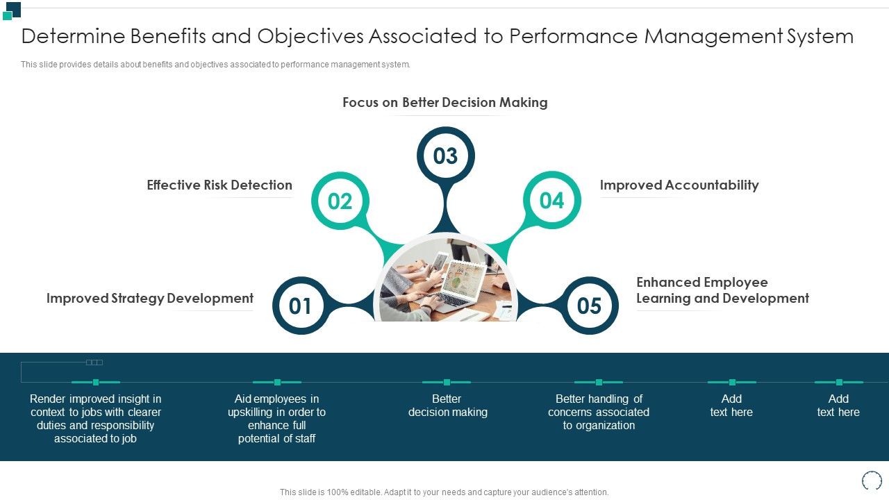 Employees_Performance_Assessment_And_Appraisal_Determine_Benefits_And_Objectives_Associated_Ideas_PDF_Slide_1.jpg