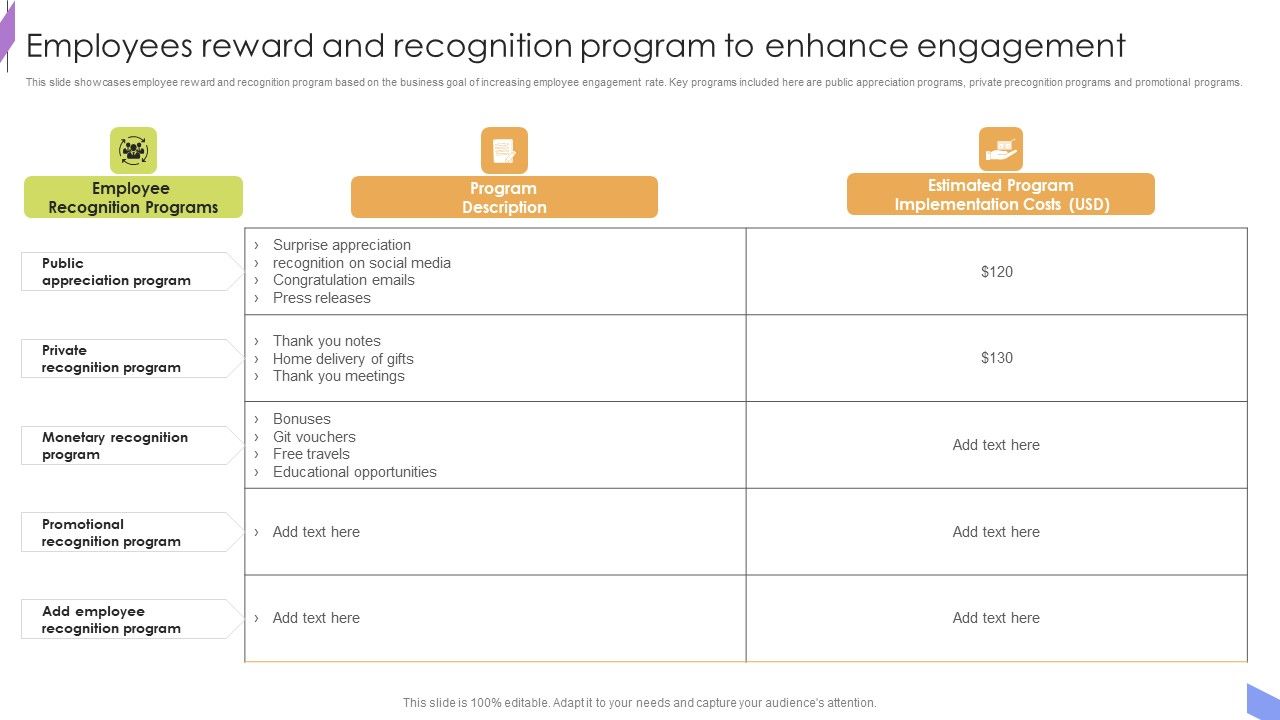 Employees_Reward_And_Recognition_Program_To_Enhance_Engagement_Structure_PDF_Slide_1.jpg