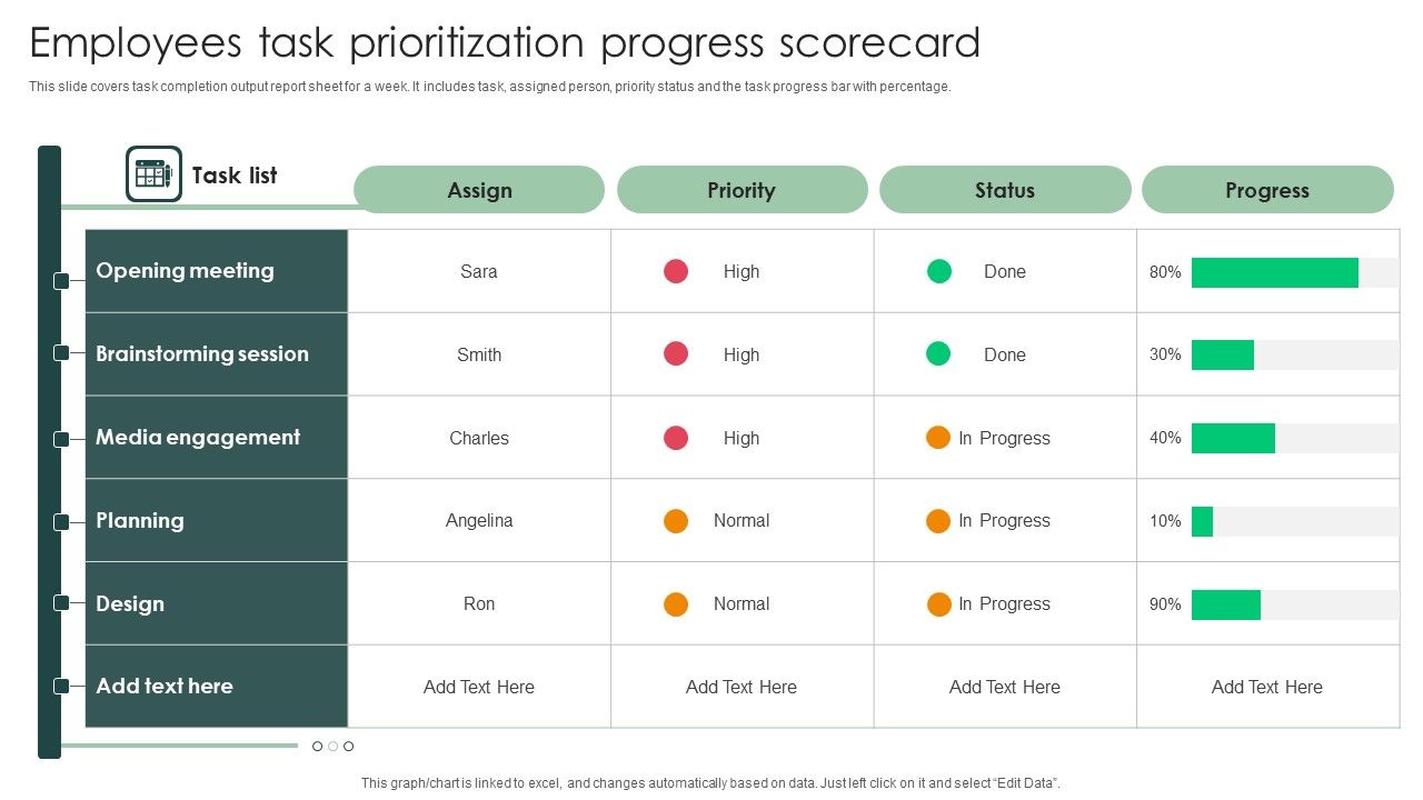 Employees_Task_Prioritization_Progress_Scorecard_Download_PDF_Slide_1.jpg