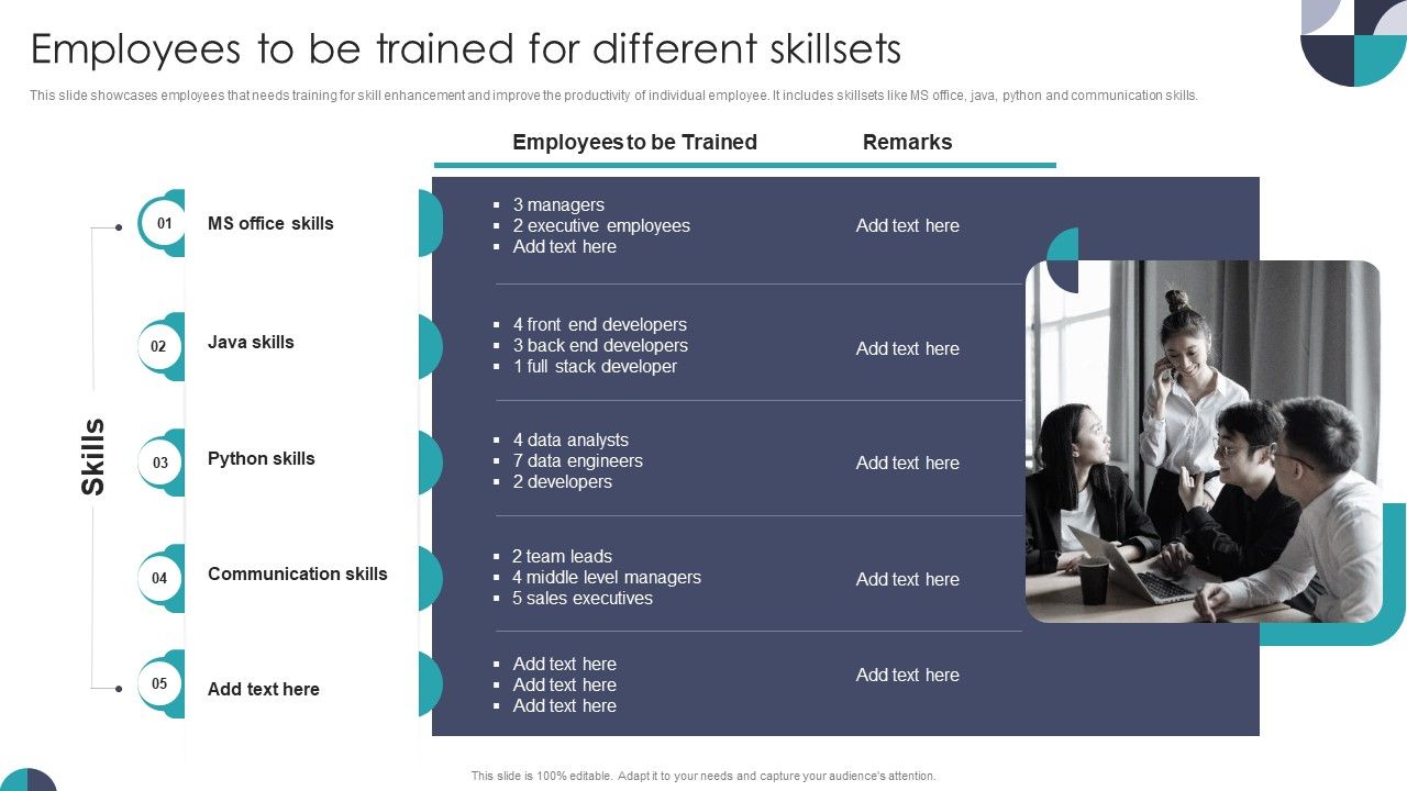 Employees_To_Be_Trained_For_Different_Skillsets_Professional_PDF_Slide_1.jpg