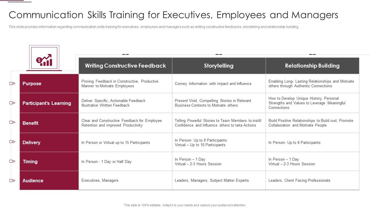 Employees_Training_Playbook_Communication_Skills_Training_For_Executive_Mockup_PDF_Slide_1.jpg