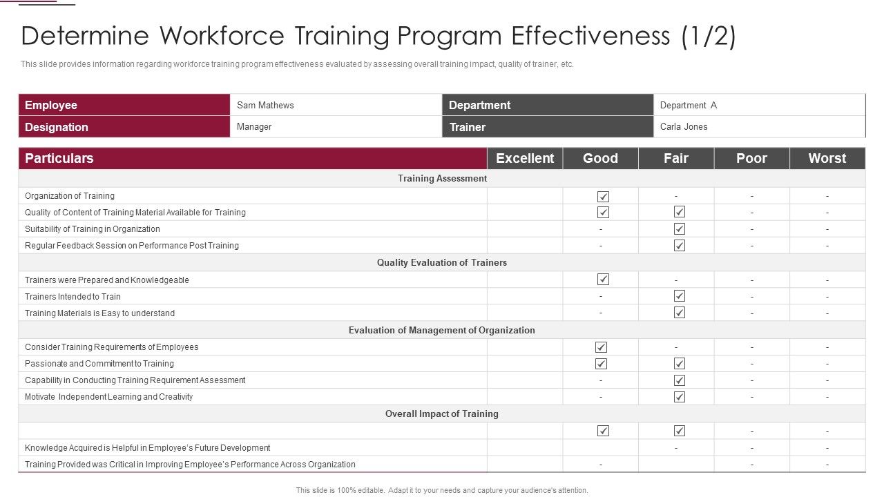 Employees_Training_Playbook_Determine_Workforce_Training_Program_Effectiveness_Topics_PDF_Slide_1.jpg