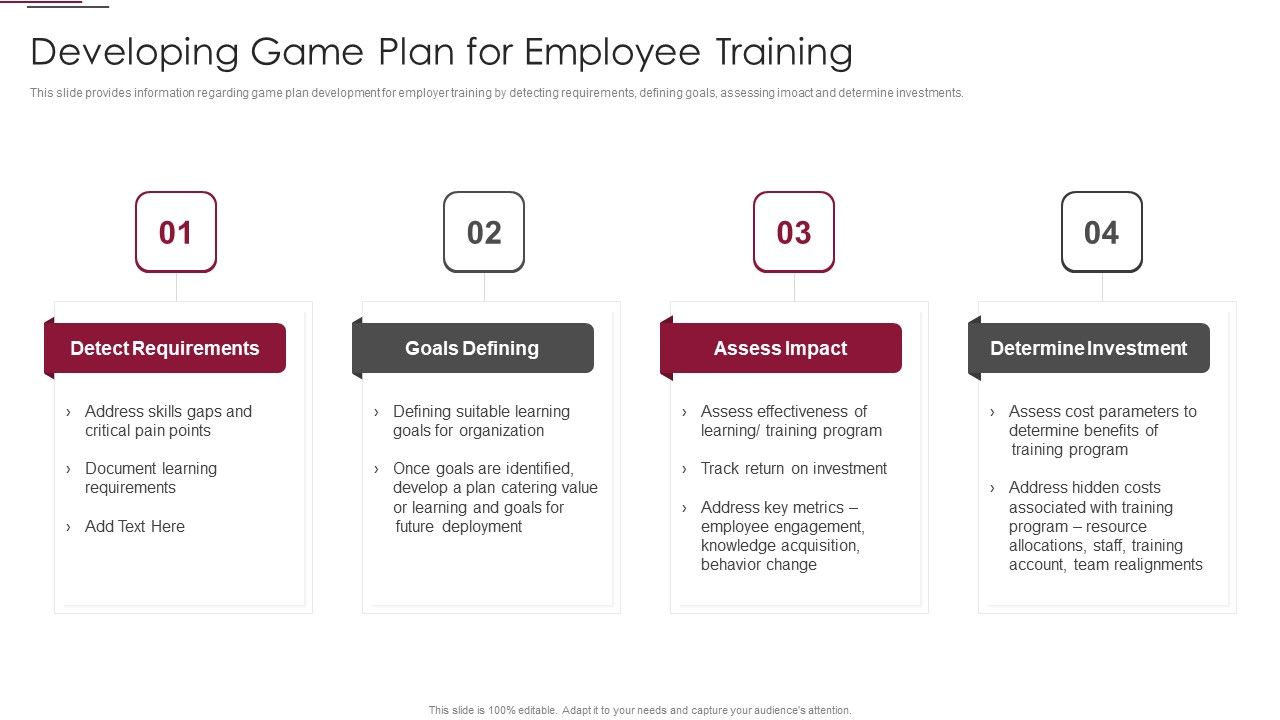 Employees_Training_Playbook_Developing_Game_Plan_For_Employee_Training_Elements_PDF_Slide_1.jpg