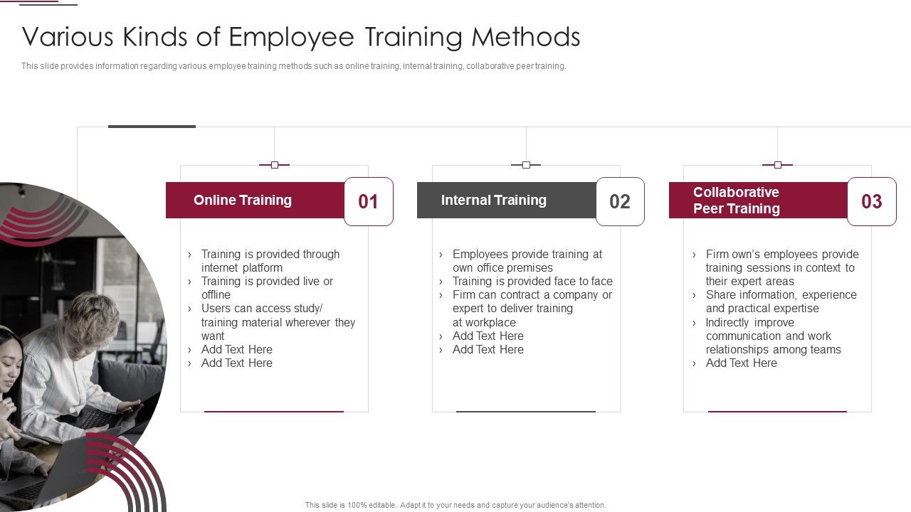 Employees_Training_Playbook_Various_Kinds_Of_Employee_Training_Methods_Rules_PDF_Slide_1.jpg