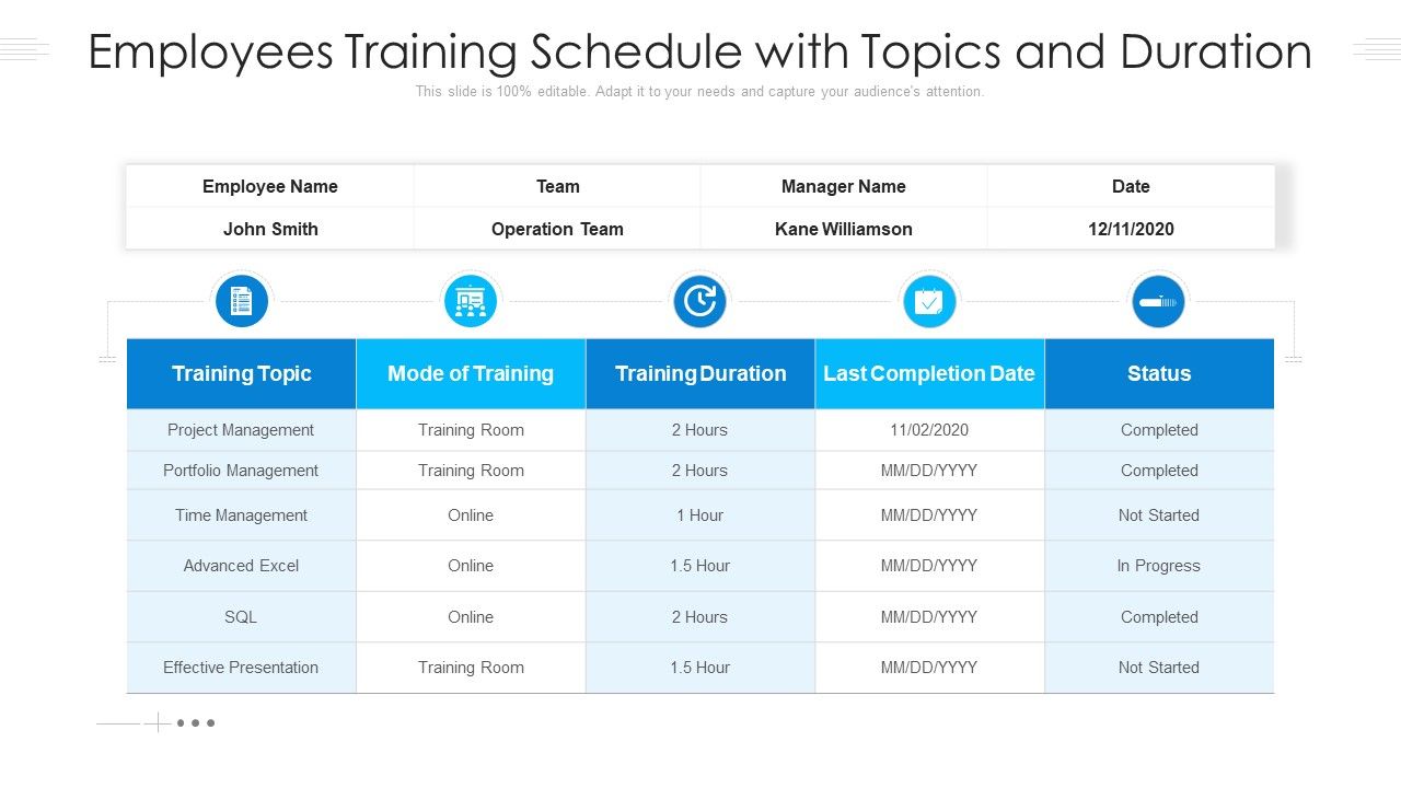 Employees_Training_Schedule_With_Topics_And_Duration_Ppt_PowerPoint_Presentation_File_Display_PDF_Slide_1.jpg