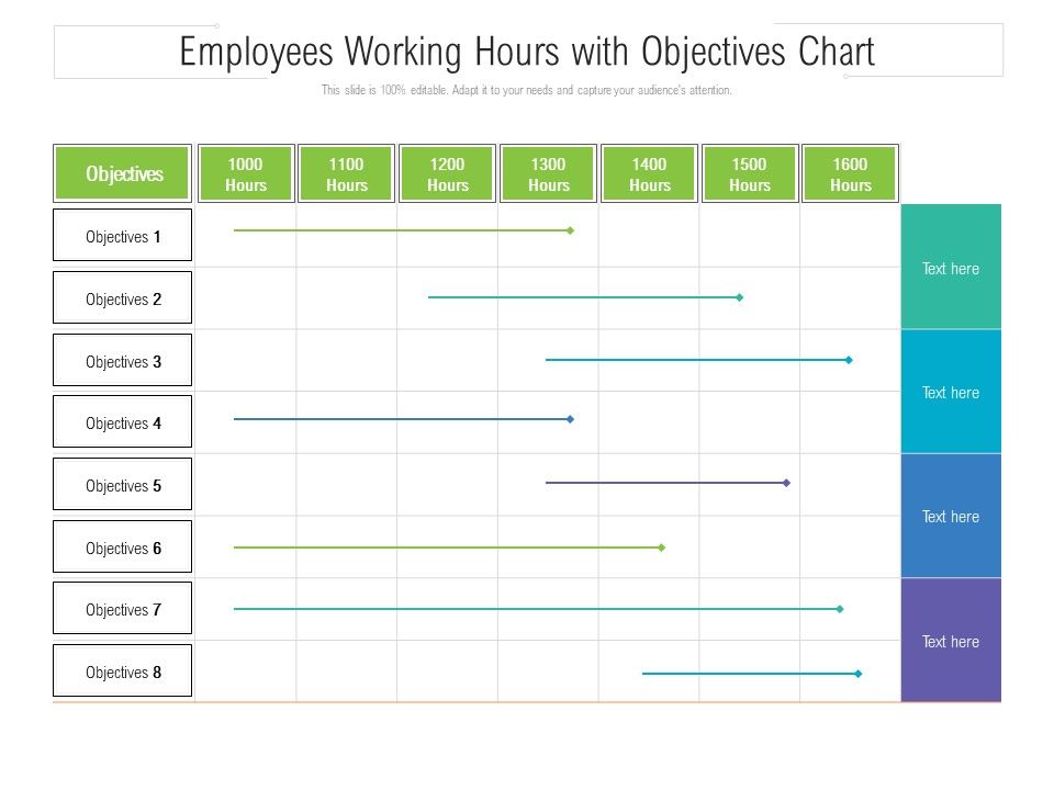 Employees_Working_Hours_With_Objectives_Chart_Ppt_PowerPoint_Presentation_Gallery_Graphics_PDF_Slide_1.jpg