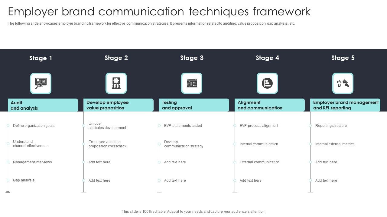 Employer_Brand_Communication_Techniques_Framework_Microsoft_PDF_Slide_1.jpg