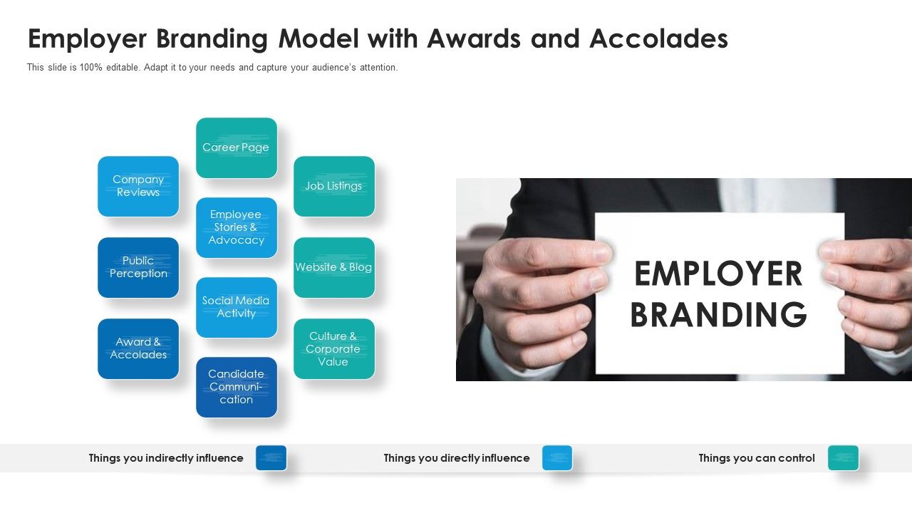 Employer_Branding_Model_With_Awards_And_Accolades_Ppt_Layouts_Design_Templates_PDF_Slide_1.jpg