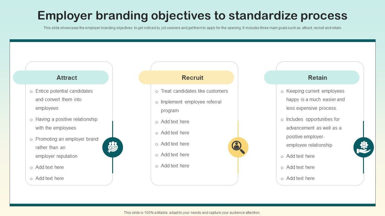 Employer_Branding_Objectives_To_Standardize_Process_Ppt_Icon_Format_Ideas_PDF_Slide_1.jpg