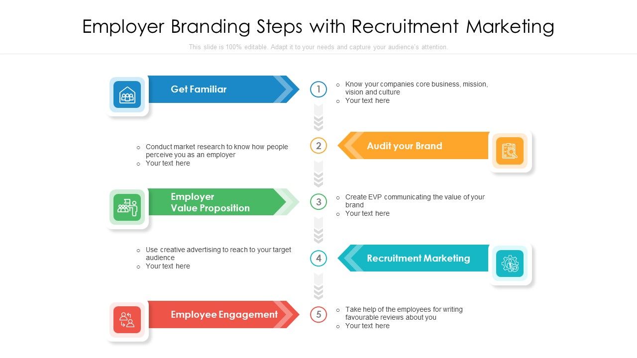 Employer_Branding_Steps_With_Recruitment_Marketing_Ppt_Gallery_Gridlines_PDF_Slide_1.jpg