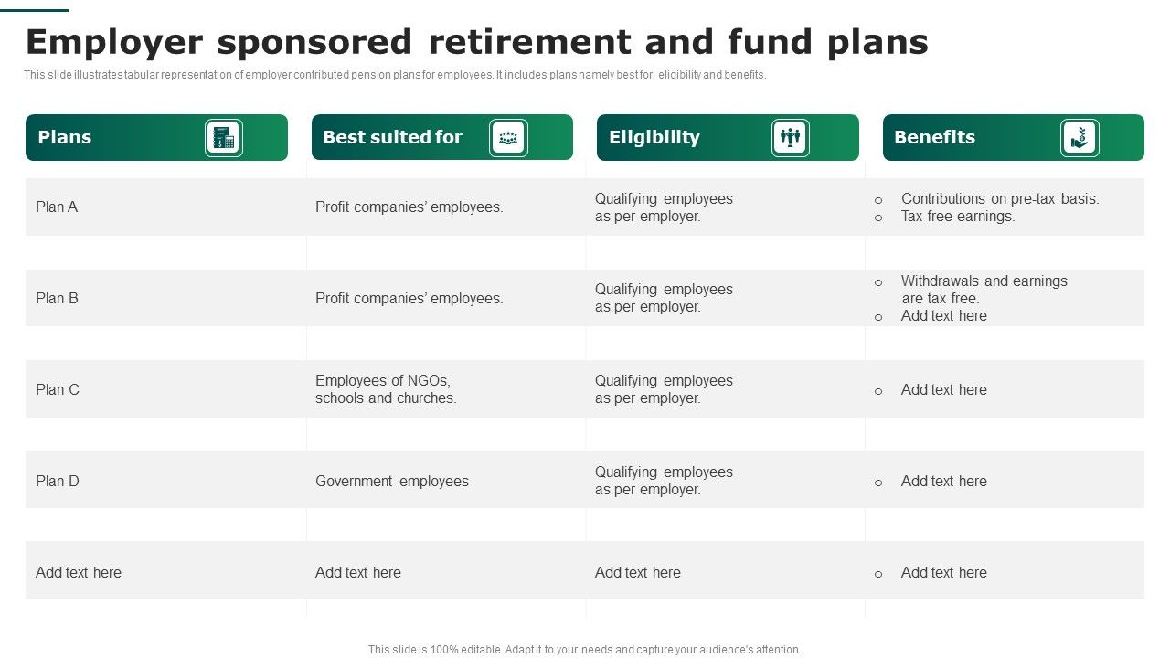 Employer_Sponsored_Retirement_And_Fund_Plans_Guidelines_PDF_Slide_1.jpg
