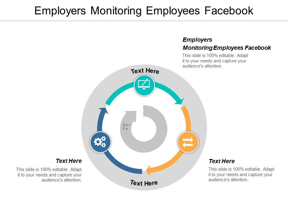 Employers_Monitoring_Employees_Facebook_Ppt_PowerPoint_Presentation_Infographic_Template_Demonstration_Cpb_Slide_1.jpg