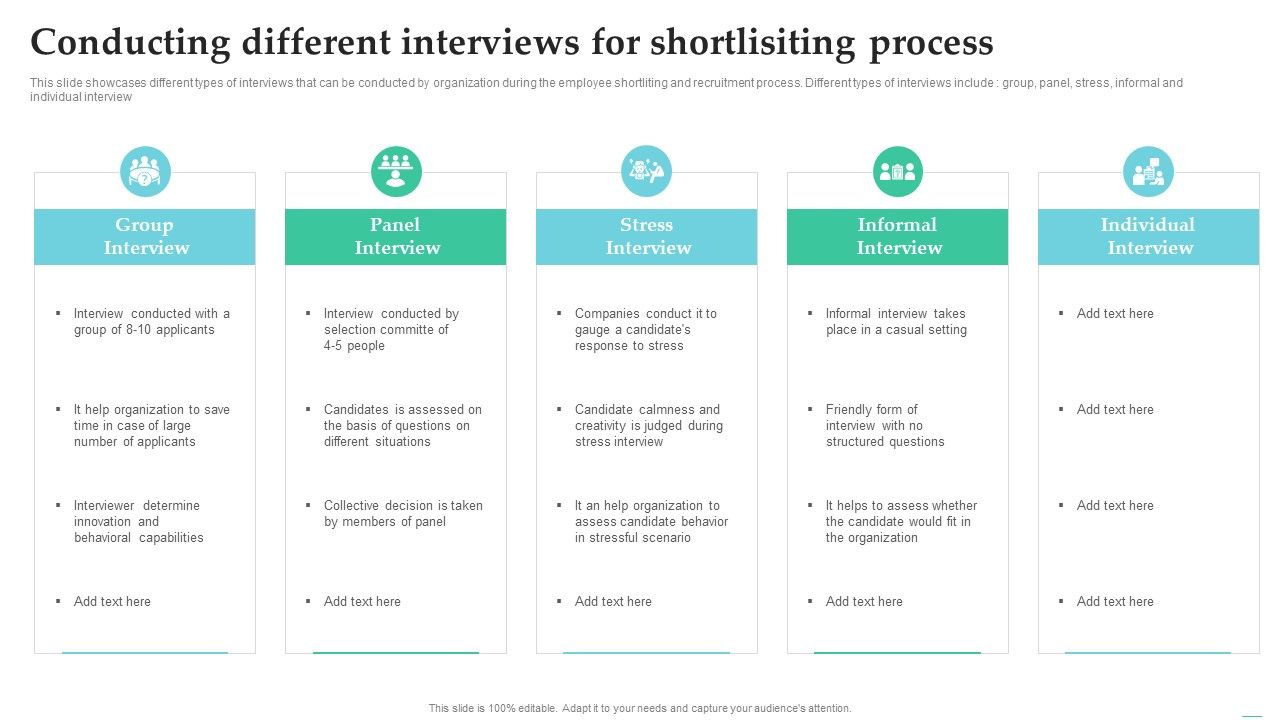 Employing_Candidate_Using_Internal_And_External_Mediums_Of_Recruitment_Conducting_Different_Interviews_Brochure_PDF_Slide_1.jpg