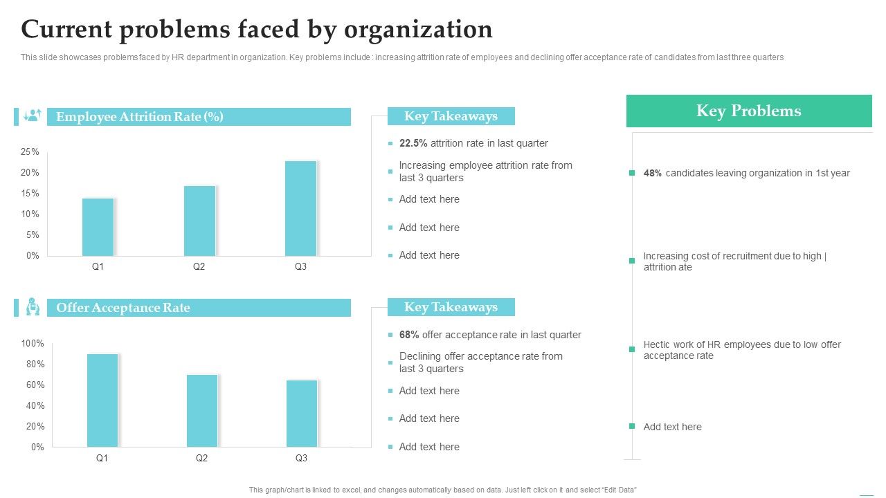 Employing_Candidate_Using_Internal_And_External_Mediums_Of_Recruitment_Current_Problems_Information_PDF_Slide_1.jpg
