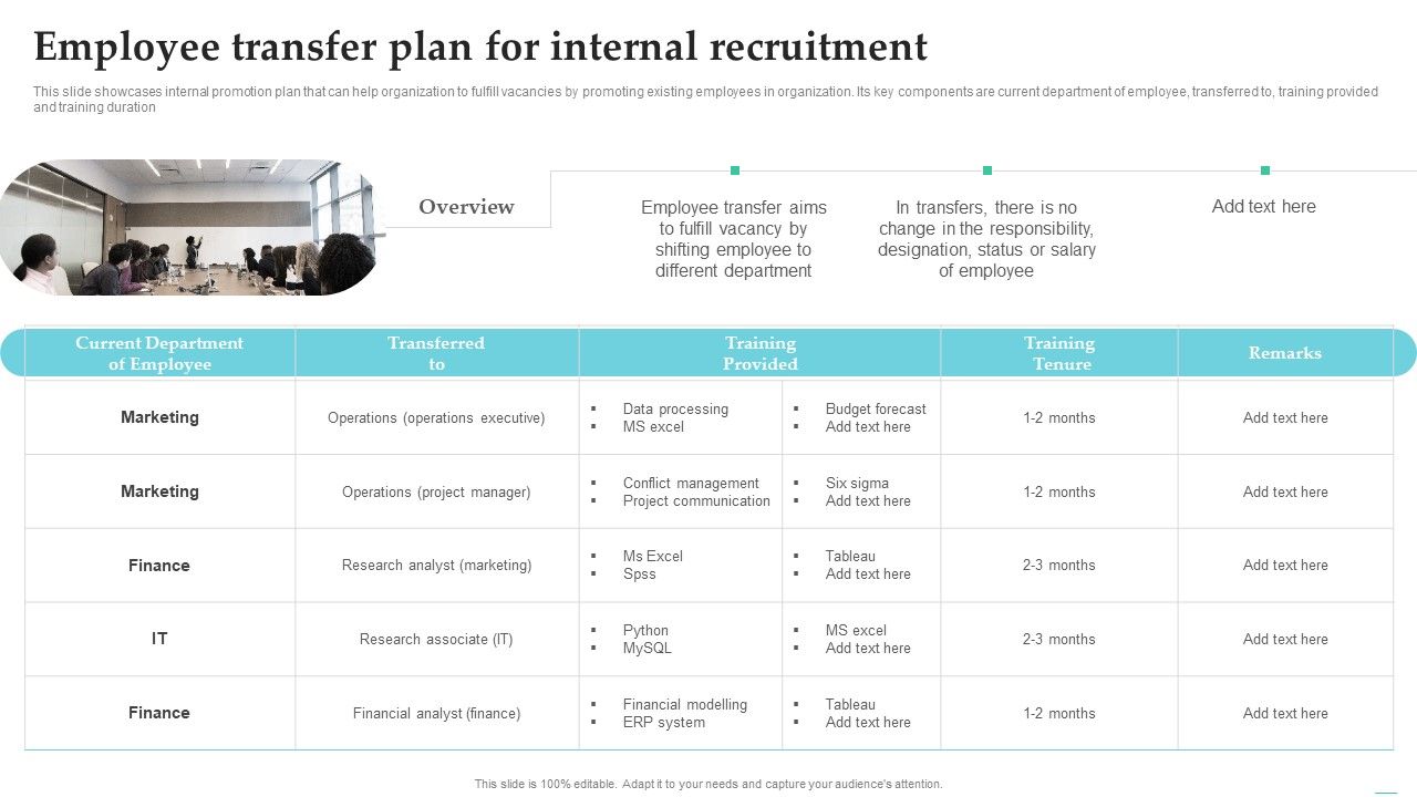 Employing_Candidate_Using_Internal_And_External_Mediums_Of_Recruitment_Employee_Transfer_Plan_Introduction_PDF_Slide_1.jpg