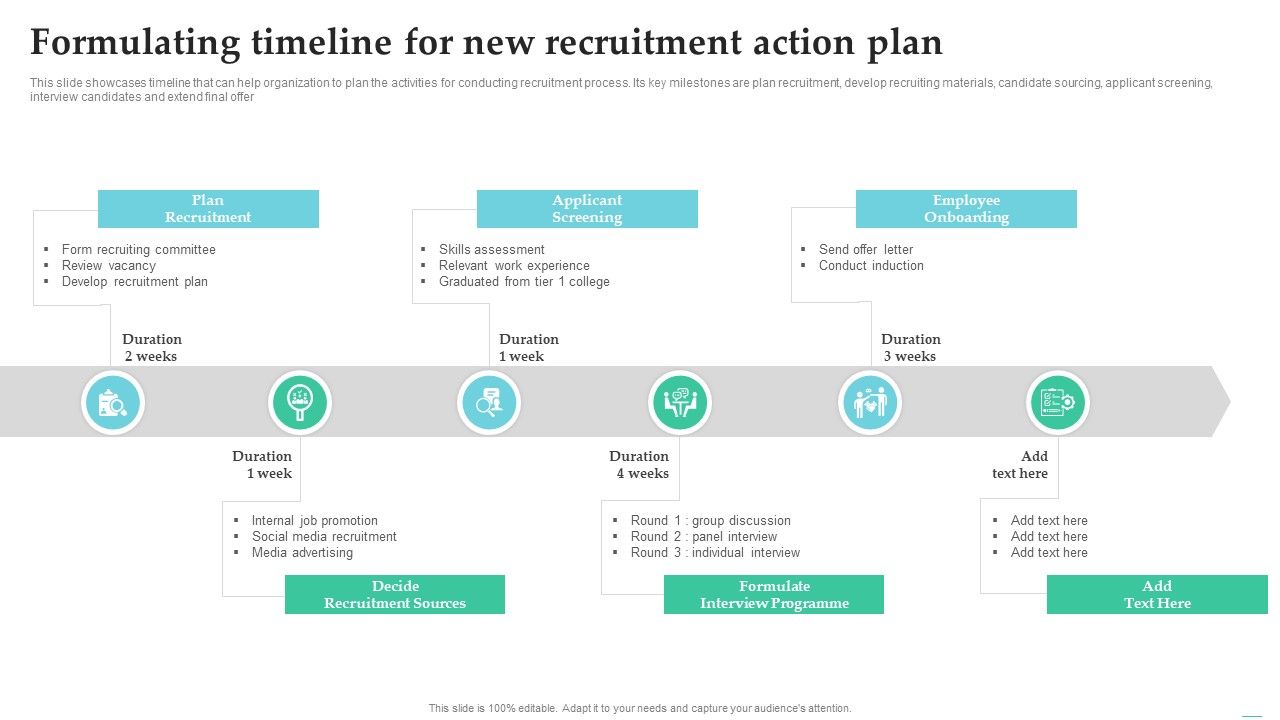Employing_Candidate_Using_Internal_And_External_Mediums_Of_Recruitment_Formulating_Timeline_Professional_PDF_Slide_1.jpg