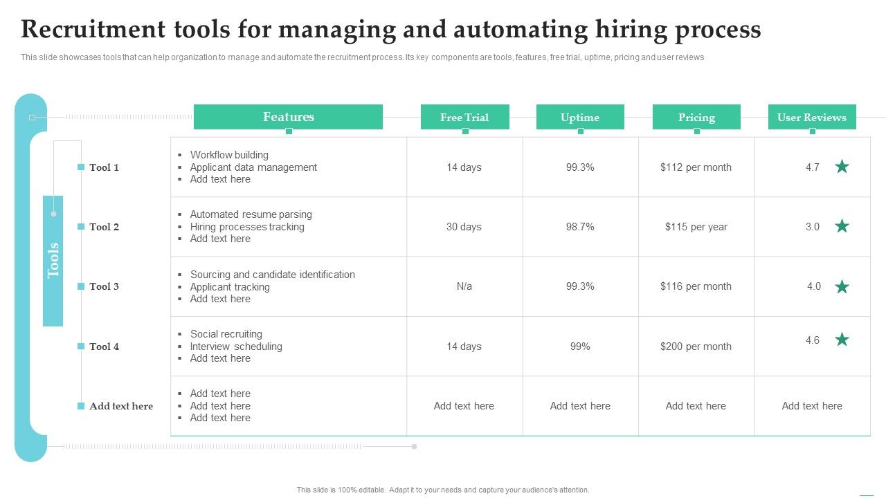 Employing_Candidate_Using_Internal_And_External_Mediums_Of_Recruitment_Recruitment_Tools_For_Managing_Elements_PDF_Slide_1.jpg