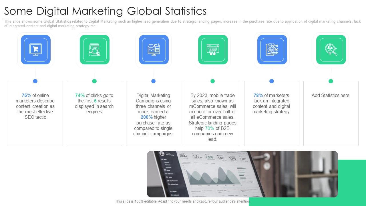 Employing_Online_Marketing_Initiatives_Enhance_Client_Experience_Some_Digital_Marketing_Global_Statistics_Topics_PDF_Slide_1.jpg
