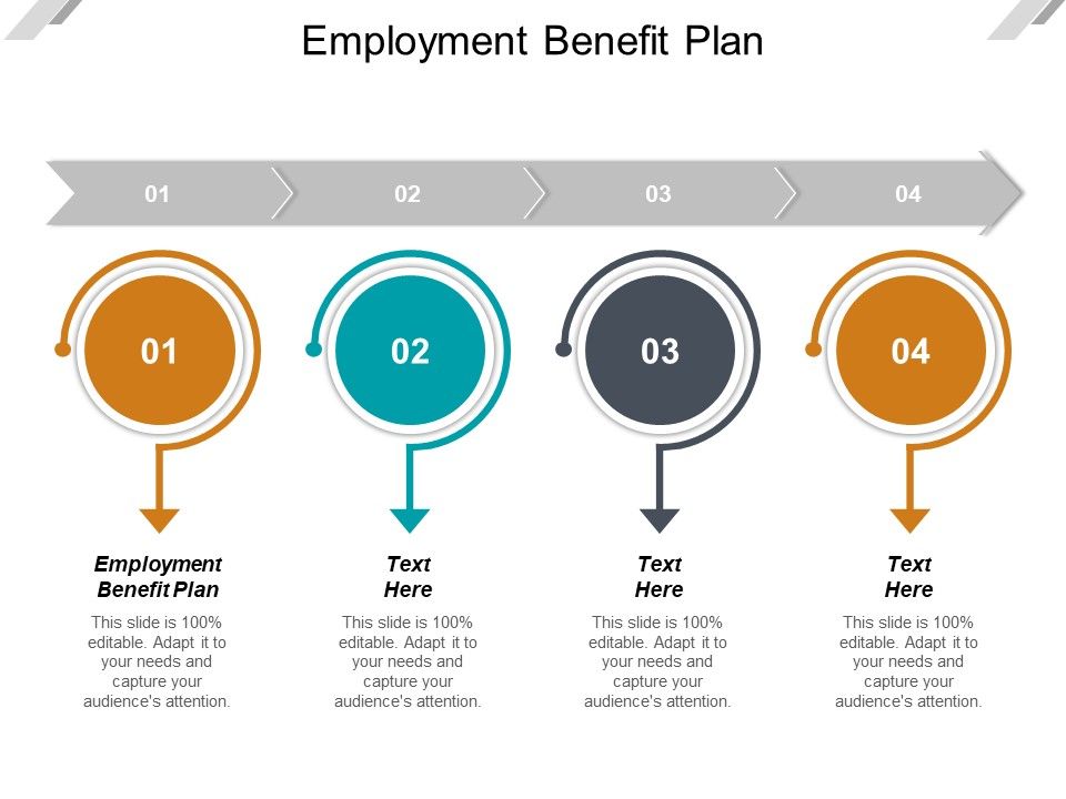 Employment_Benefit_Plan_Ppt_PowerPoint_Presentation_Professional_Topics_Cpb_Slide_1.jpg
