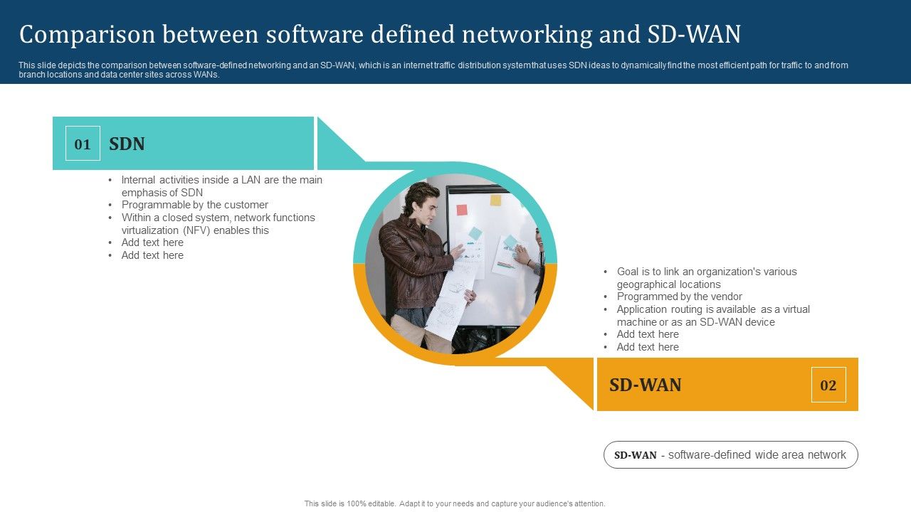 Empowering_Network_Agility_Through_SDN_Comparison_Between_Software_Defined_Networking_Inspiration_PDF_Slide_1.jpg