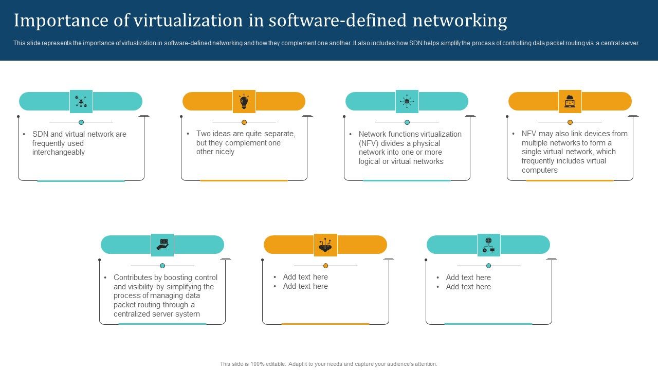 Empowering_Network_Agility_Through_SDN_Importance_Of_Virtualization_In_Software_Defined_Networking_Designs_PDF_Slide_1.jpg